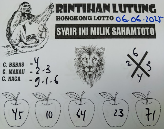 Syair HK