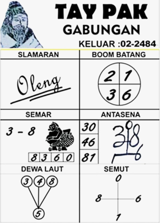 Syair HK