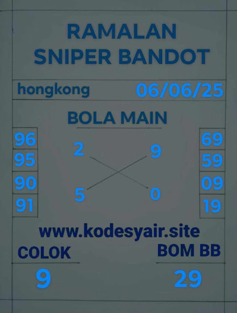 Syair HK
