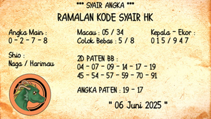 Syair HK