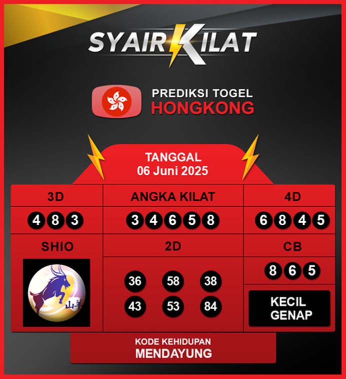 Syair HK