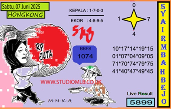 Syair HK
