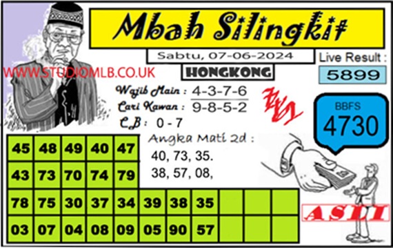 Syair HK
