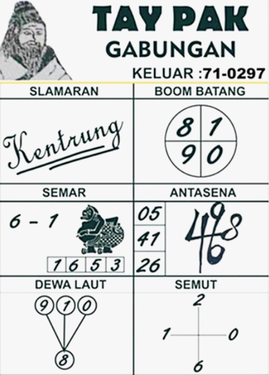 Syair HK