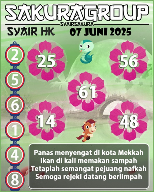 Syair HK