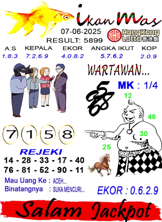 Syair HK