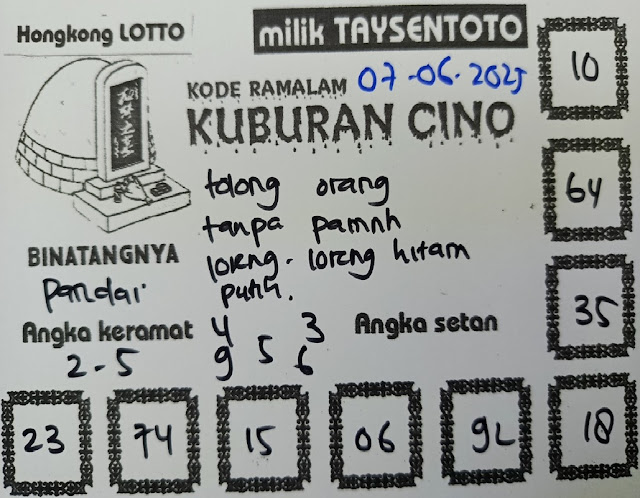 Syair HK