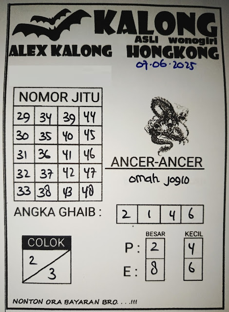 Syair HK
