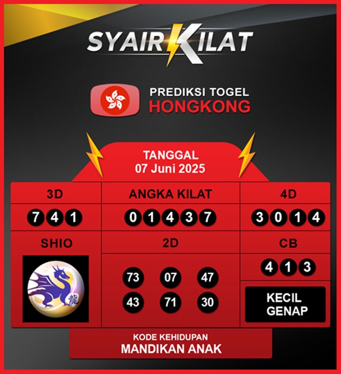 Syair HK