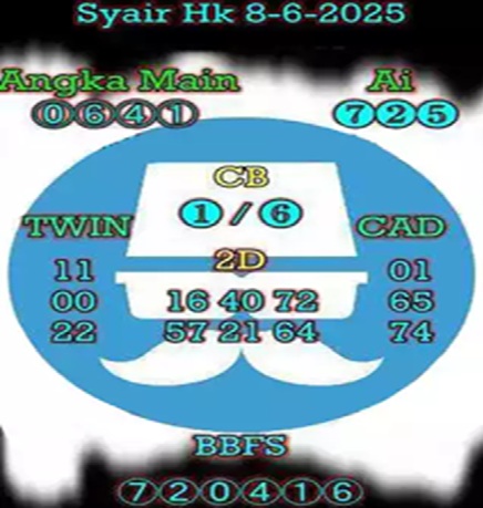 Syair HK