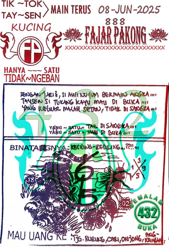 Syair HK