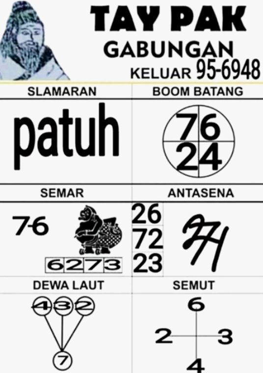 Syair HK