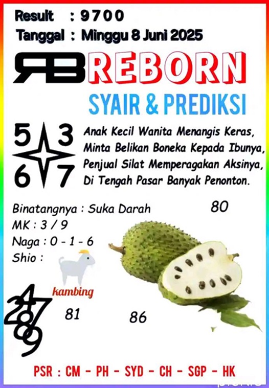 Syair HK