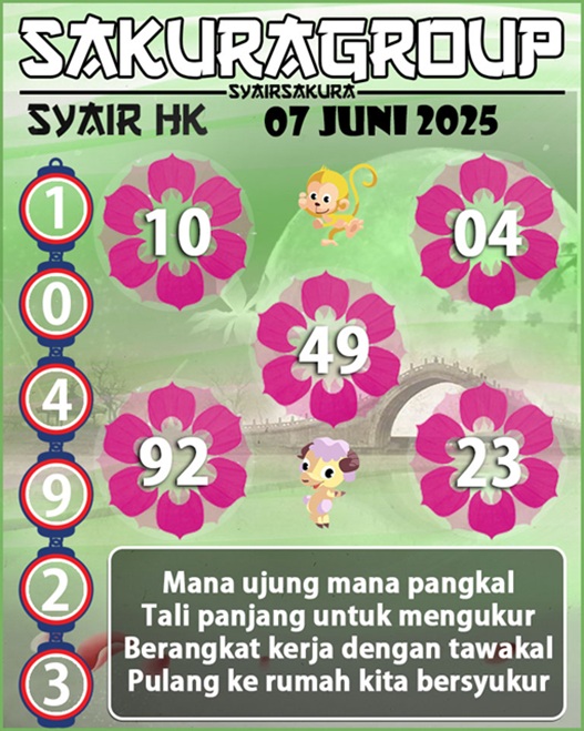 Syair HK