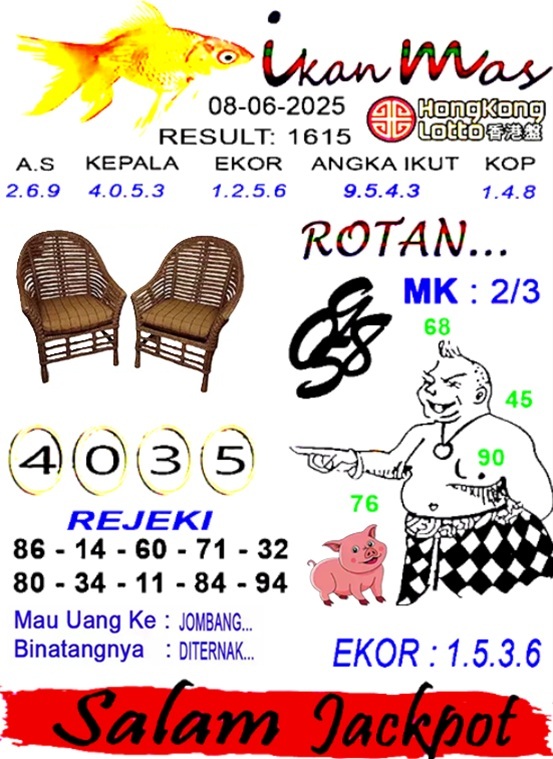 Syair HK
