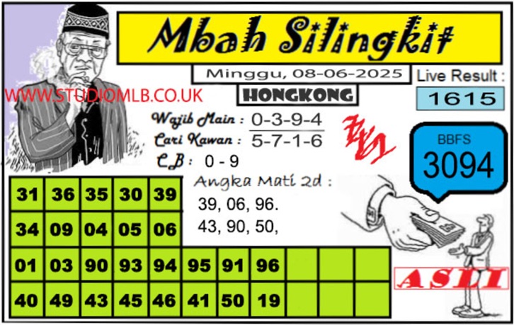 Syair HK