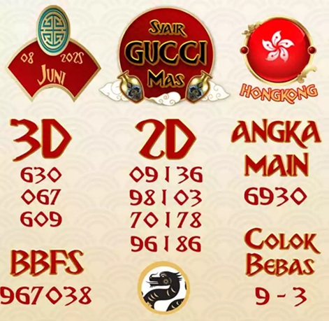 Syair HK