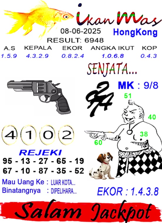 Syair HK