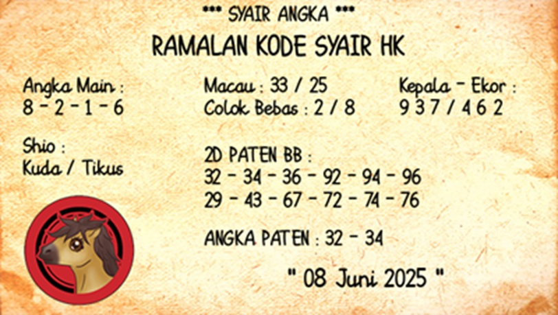Syair HK