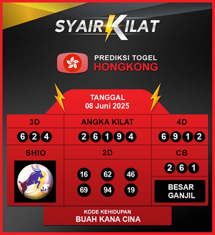 Syair HK