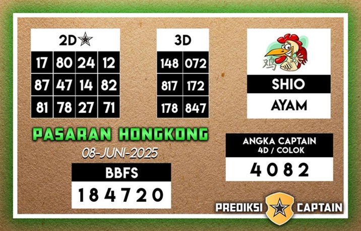 Syair HK