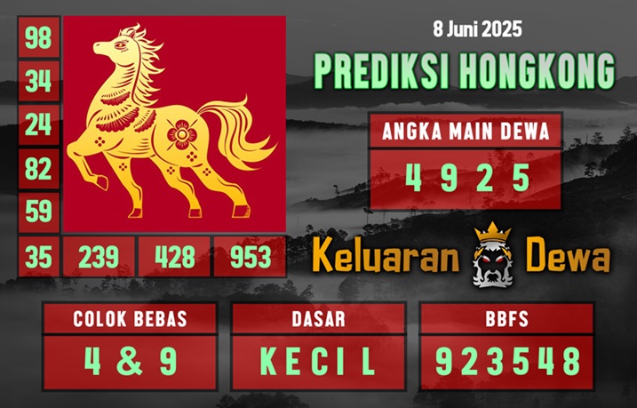 Syair HK