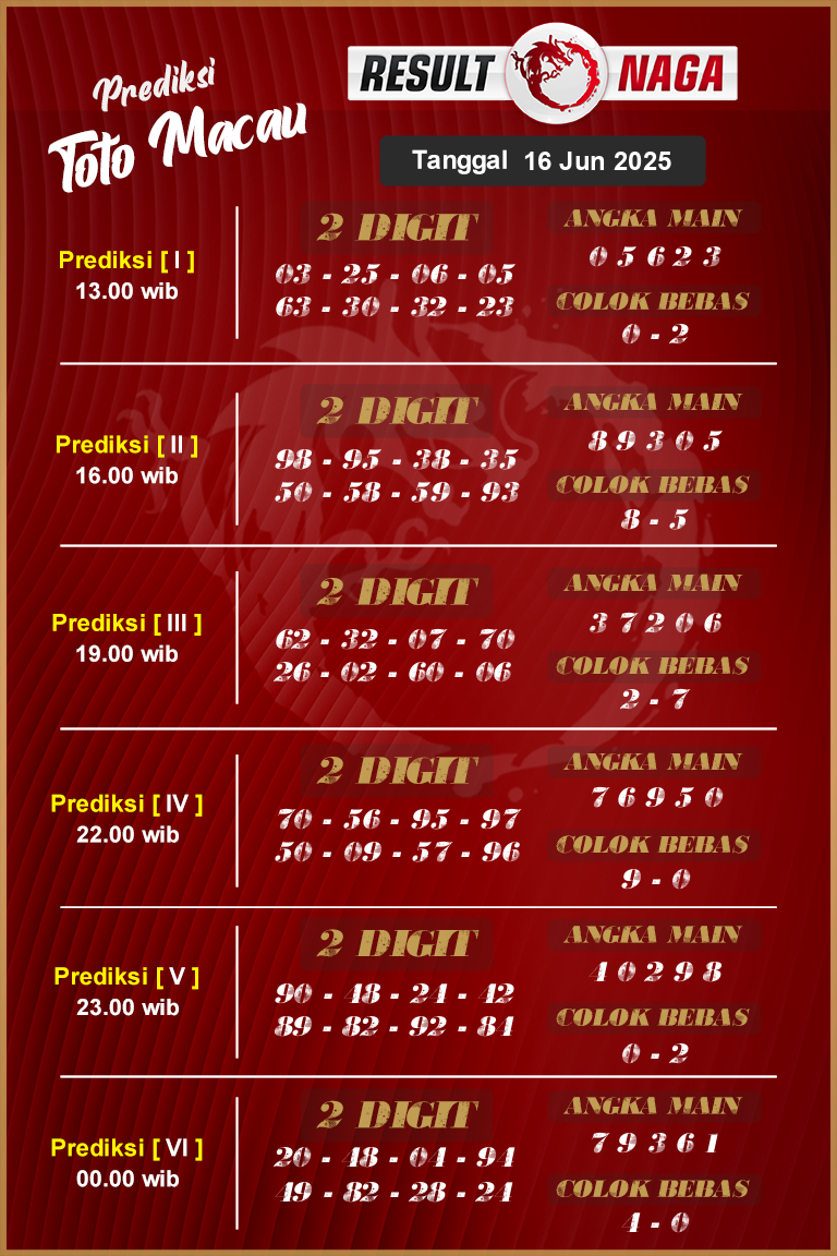Syair Macau