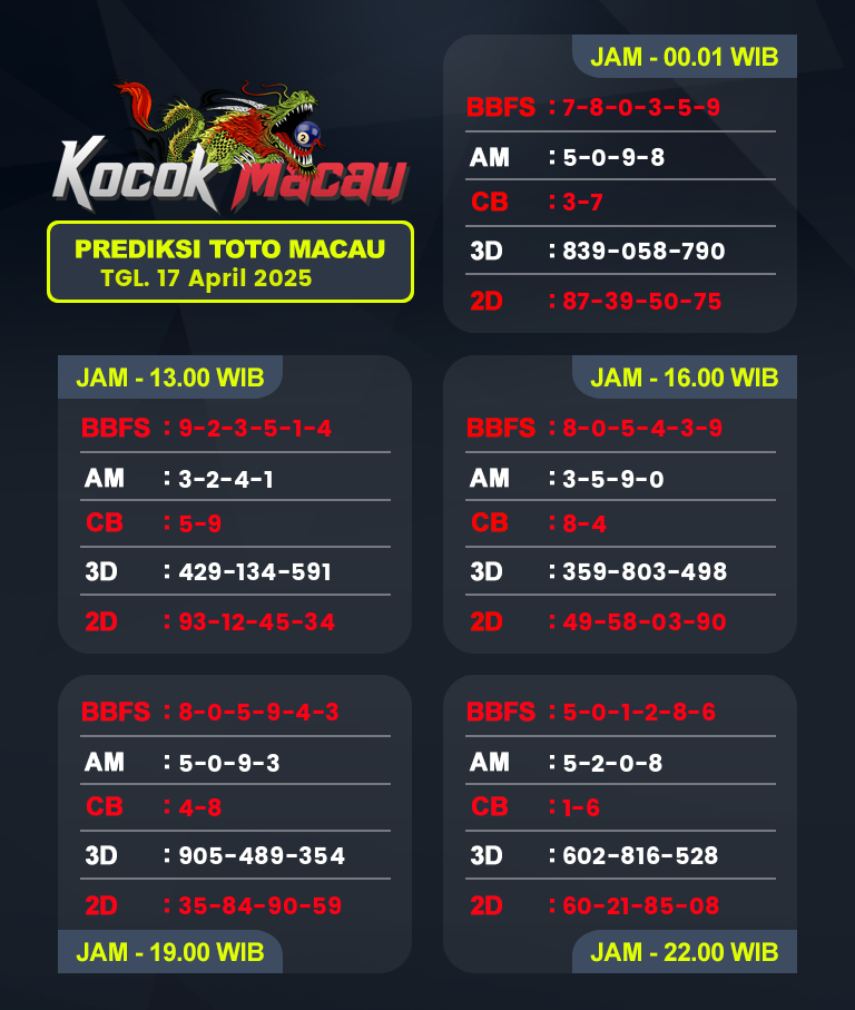 Syair Macau