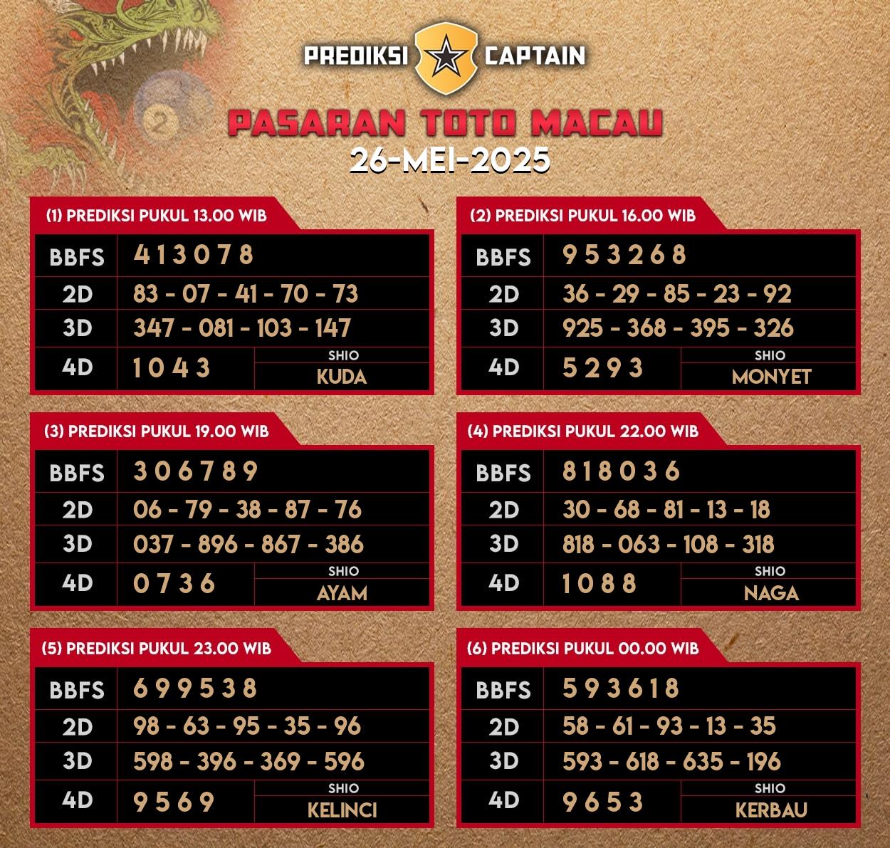 Syair Macau