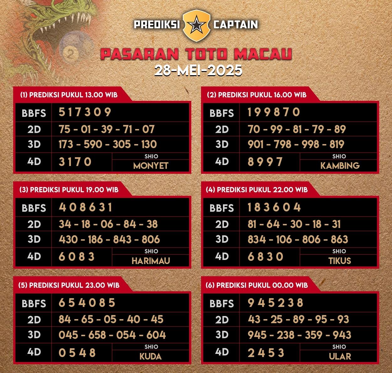 Syair Macau