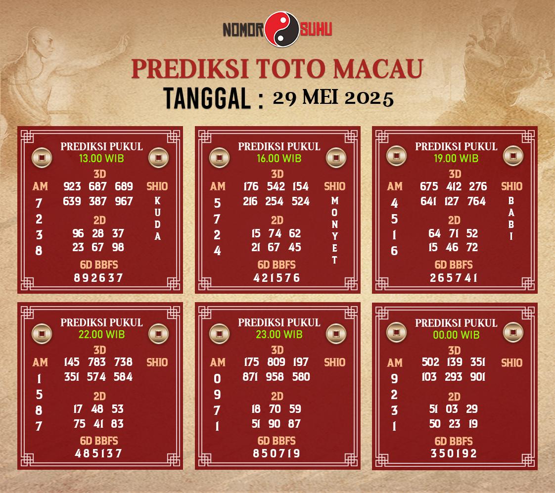 Syair Macau