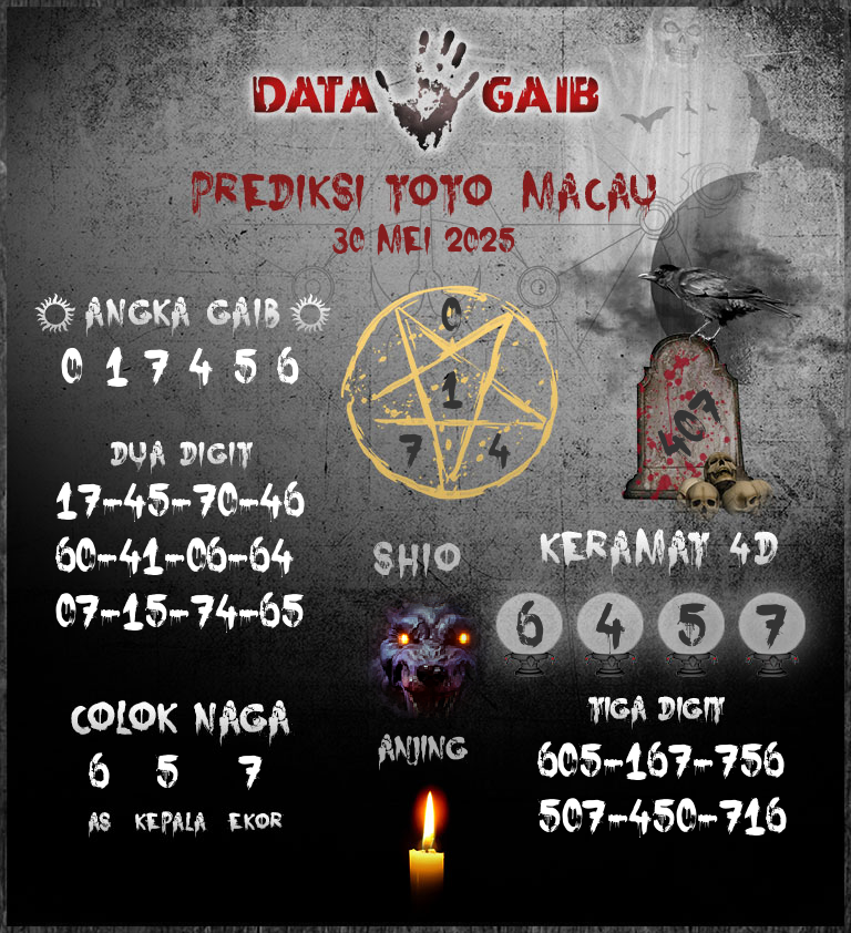 Syair Macau