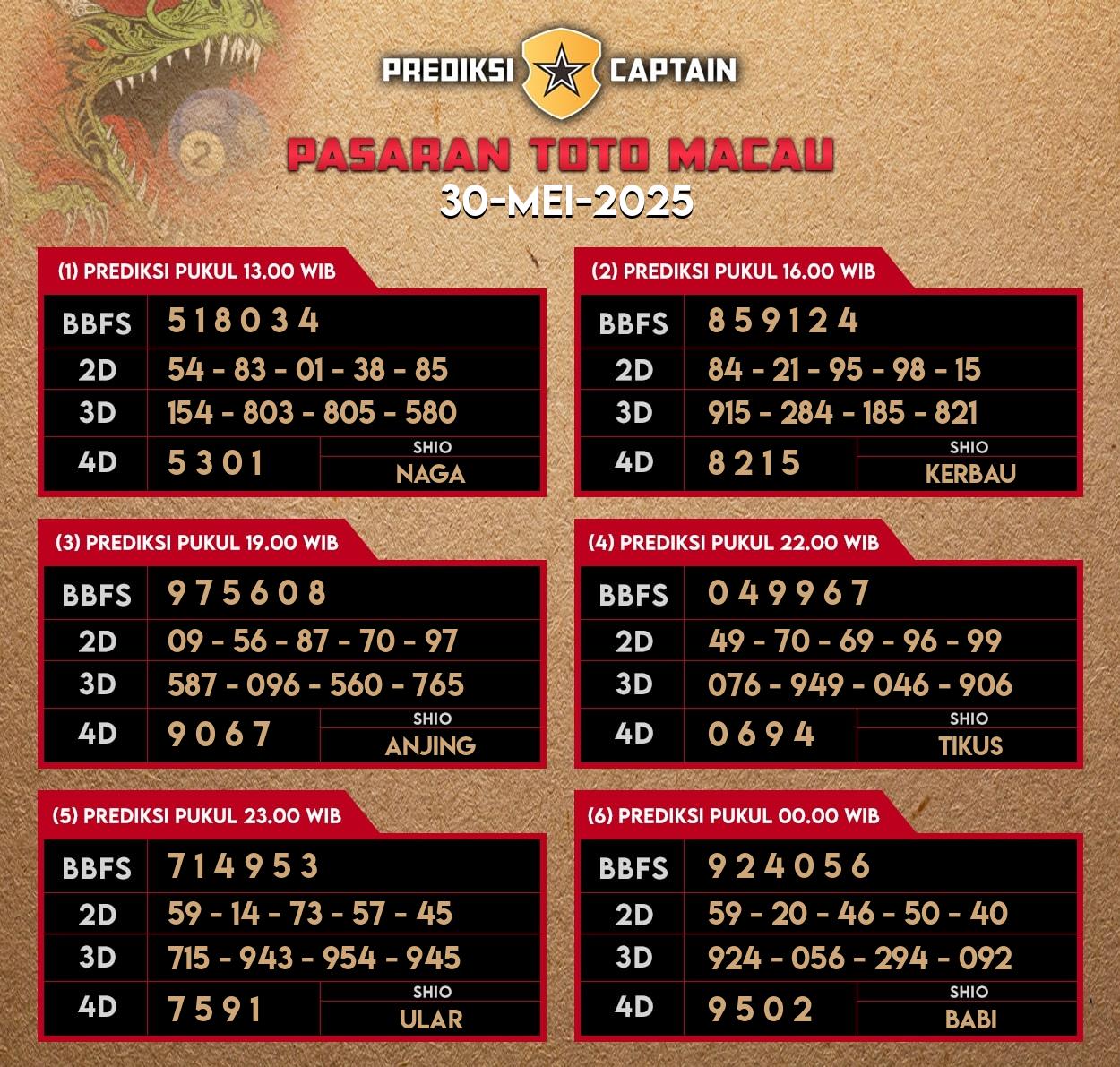 Syair Macau