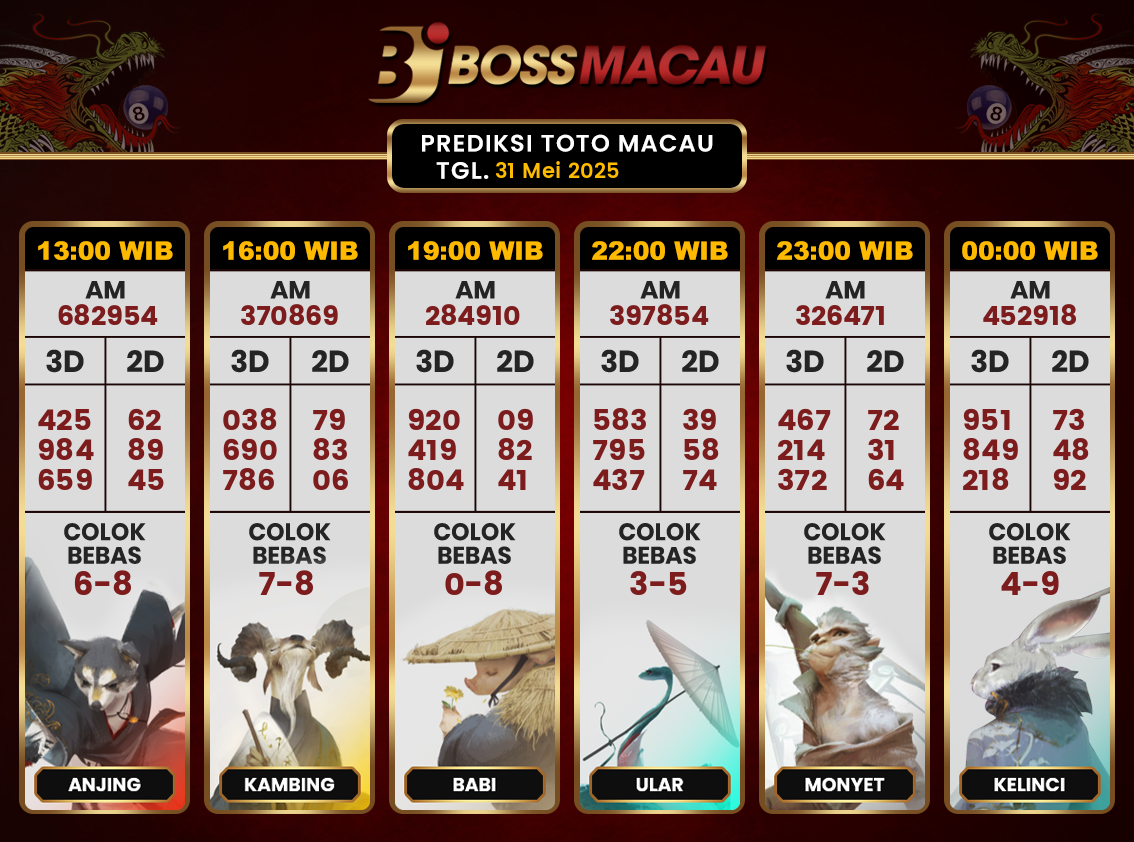 Syair Macau