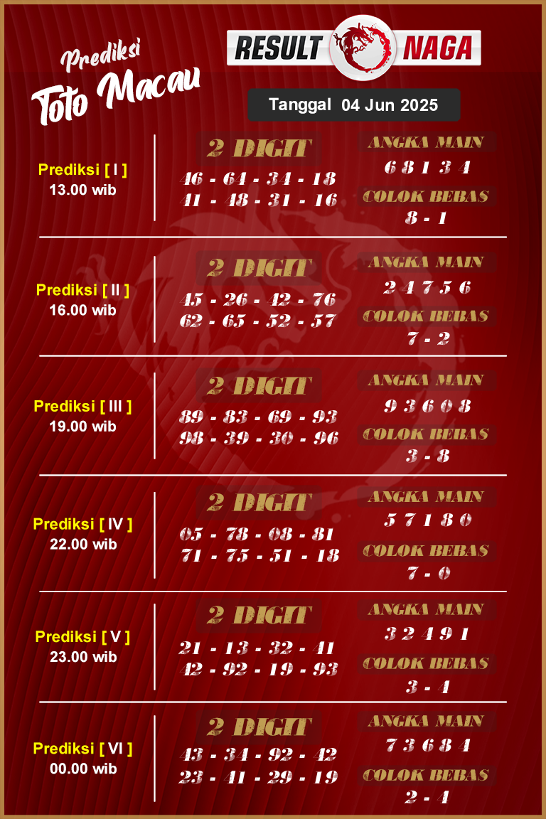Syair Macau