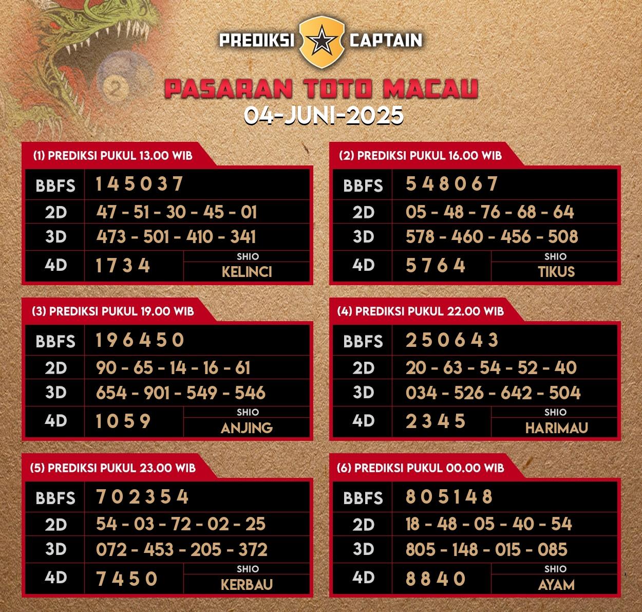 Syair Macau
