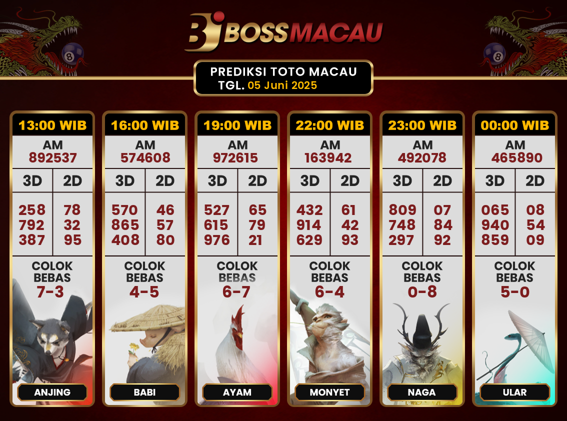 Syair Macau