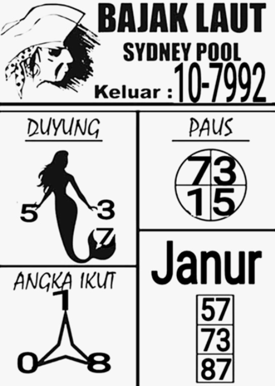 Syair sdy