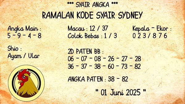 Syair sdy
