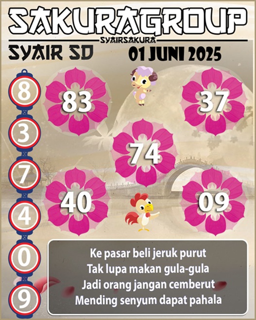 Syair sdy