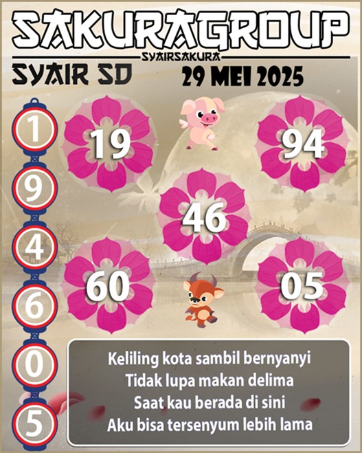 Syair sdy