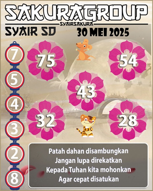 Syair sdy