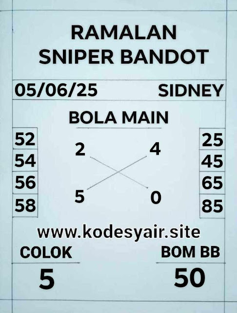 Syair sdy