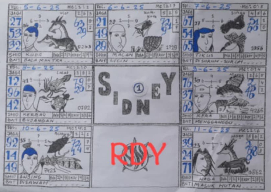 Syair sdy