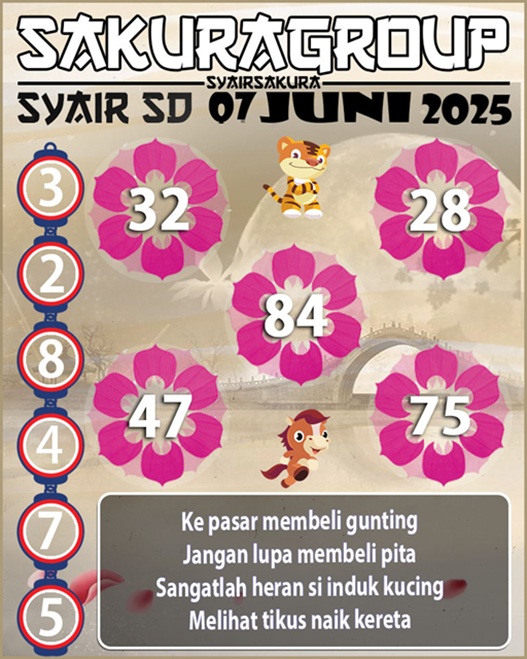 Syair sdy