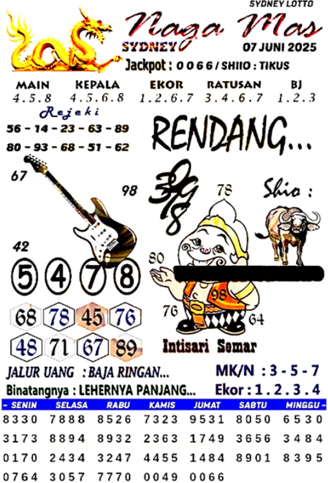 Syair sdy
