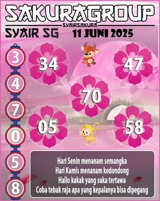 Syair SGP