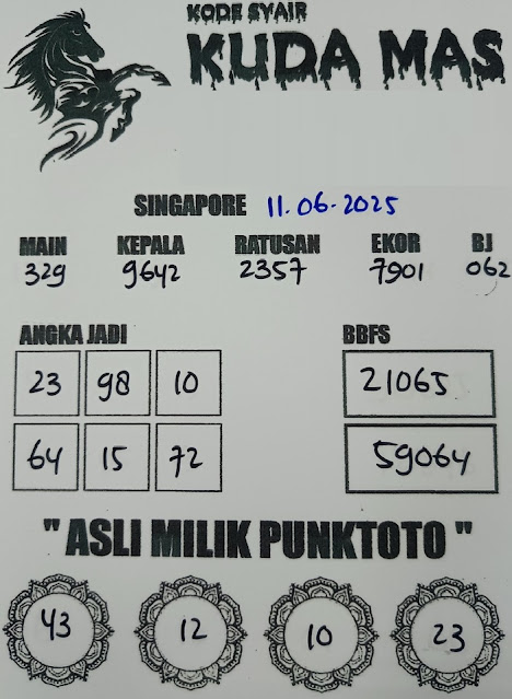 Syair SGP
