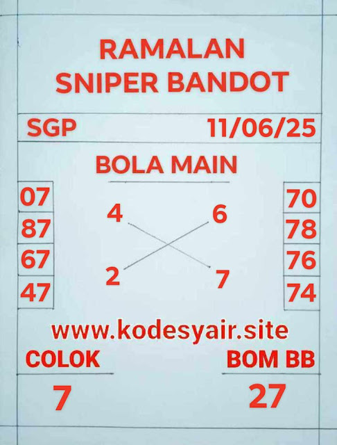 Syair SGP