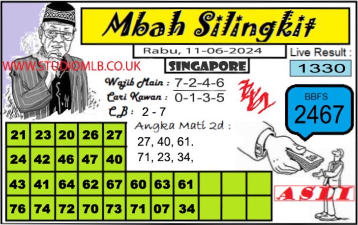 Syair SGP